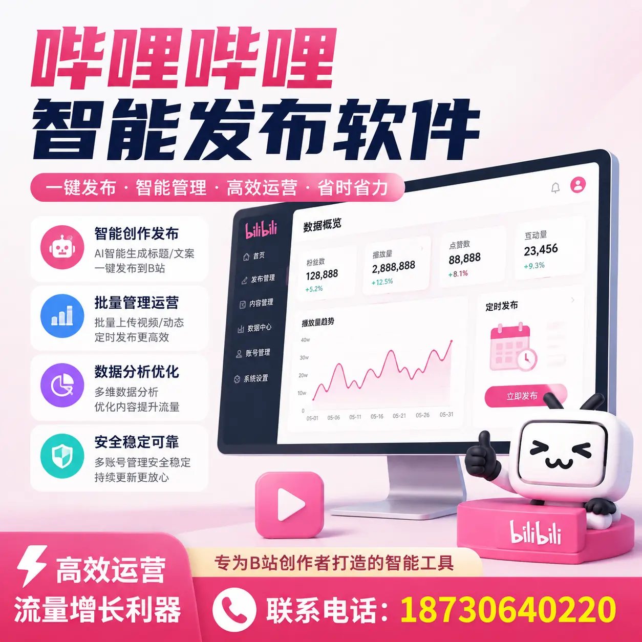 如何评估哔哩哔哩智能发布软件的ROI？琼中 企业必读